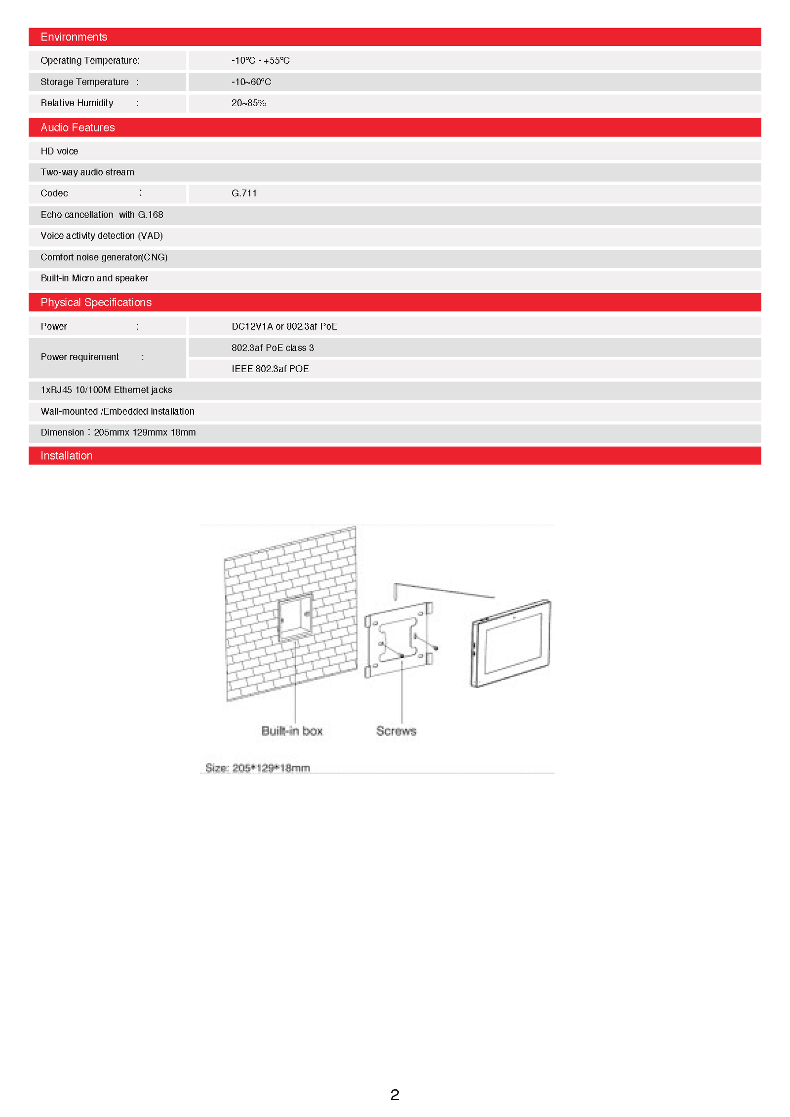 IPH-DP70