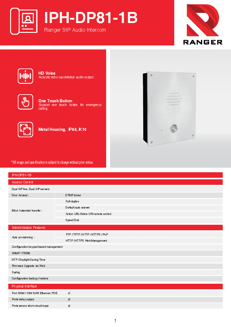 IPH-DP81-1B