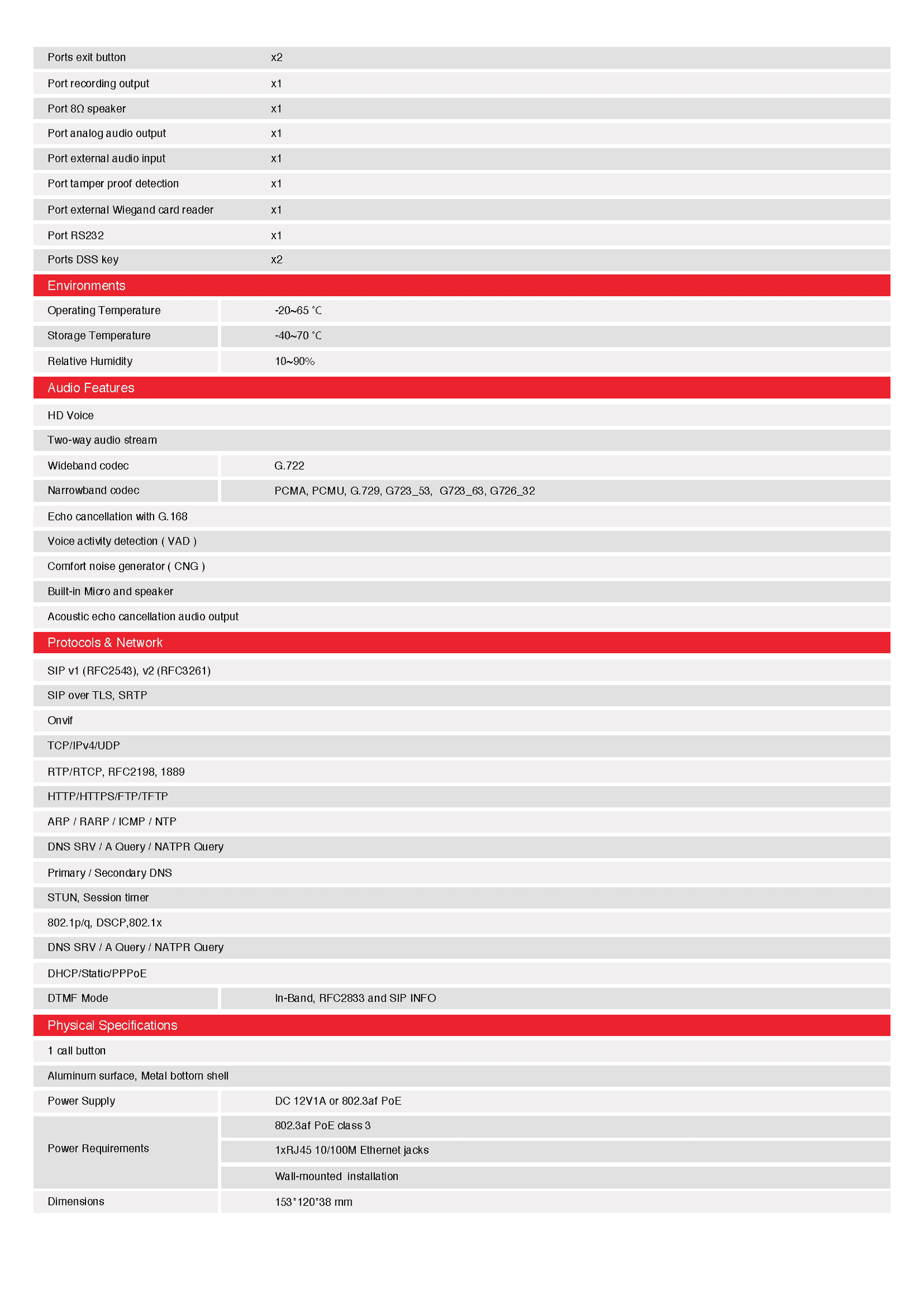 IPH-DP81-1B