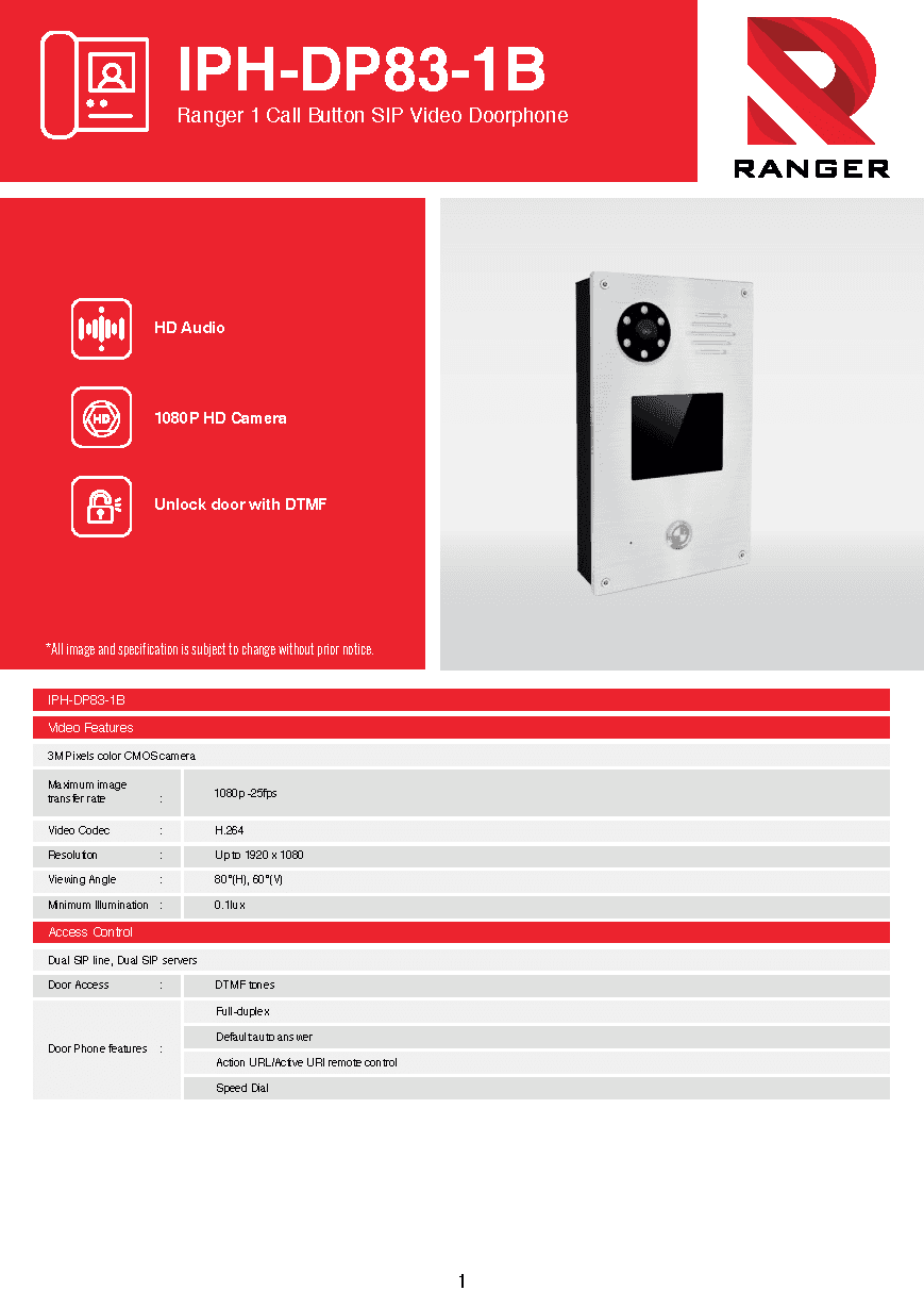 IPH-DP83-1B
