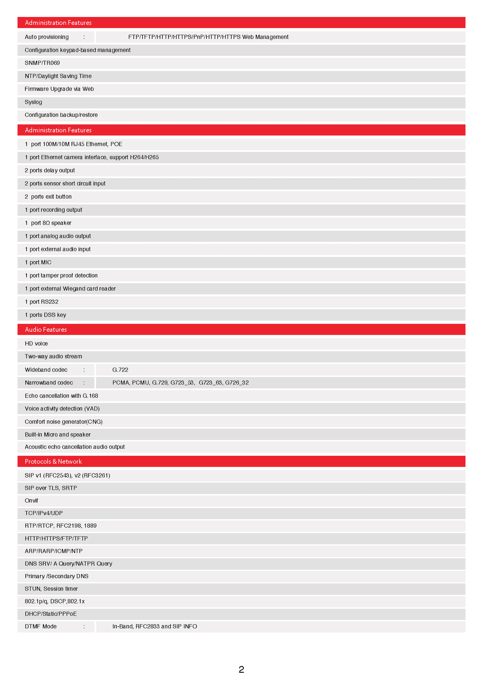 IPH-DP83-1B