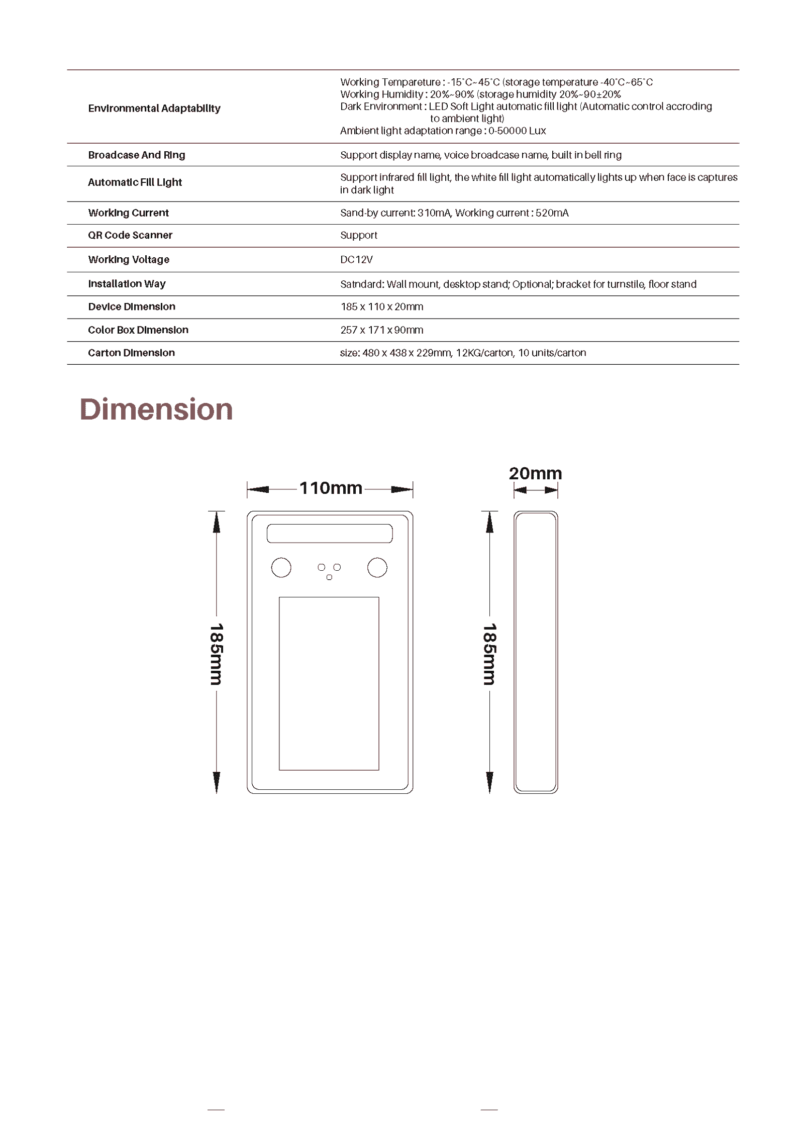 RG-BC-DF101-AI