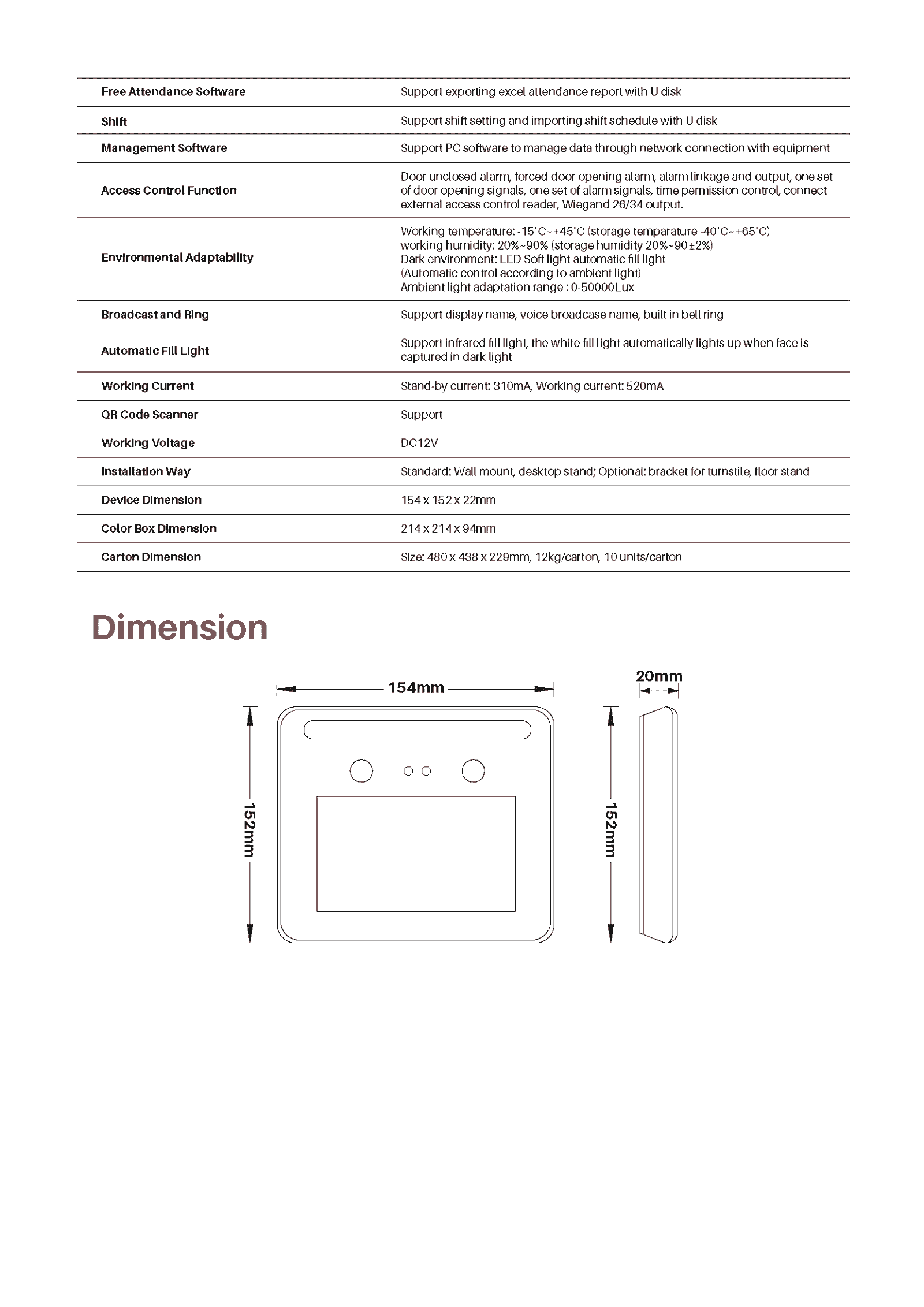 RG-BC-DF105-AI