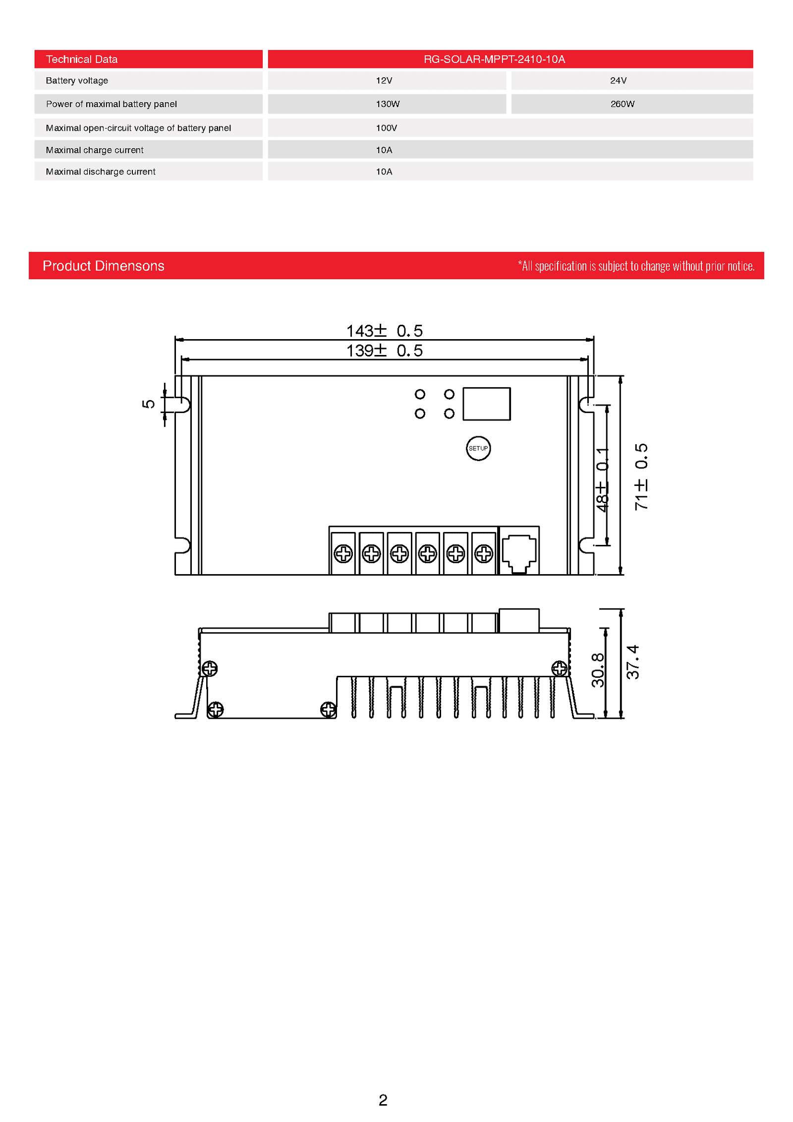 RG-SOLAR-MPPT-2410-10A