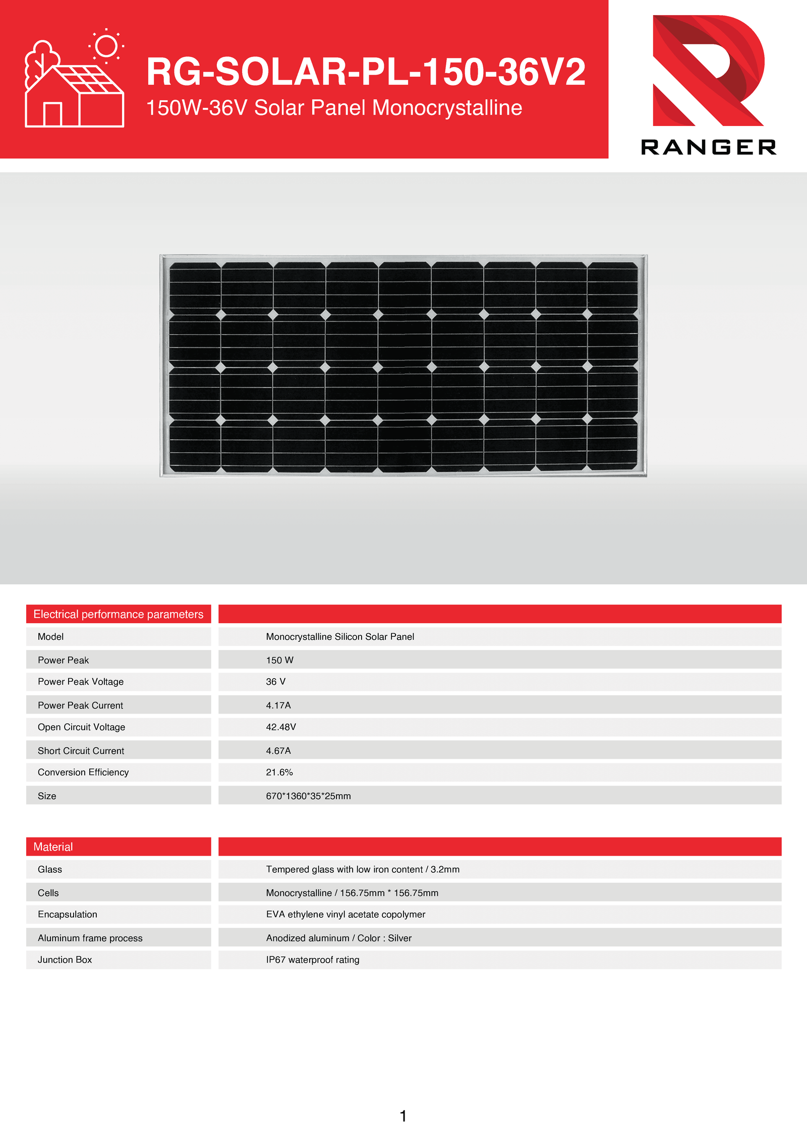 SOLAR-PL-150-36V2