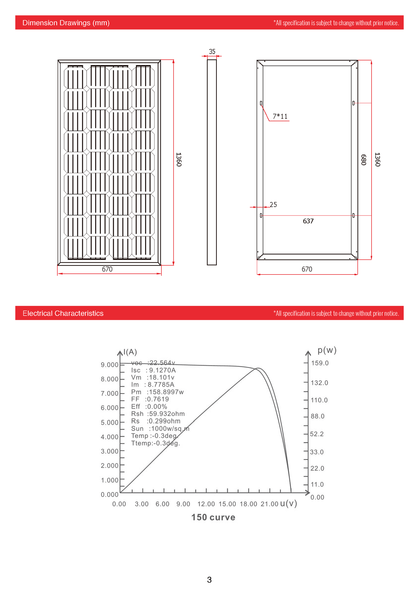 SOLAR-PL-150-36V2