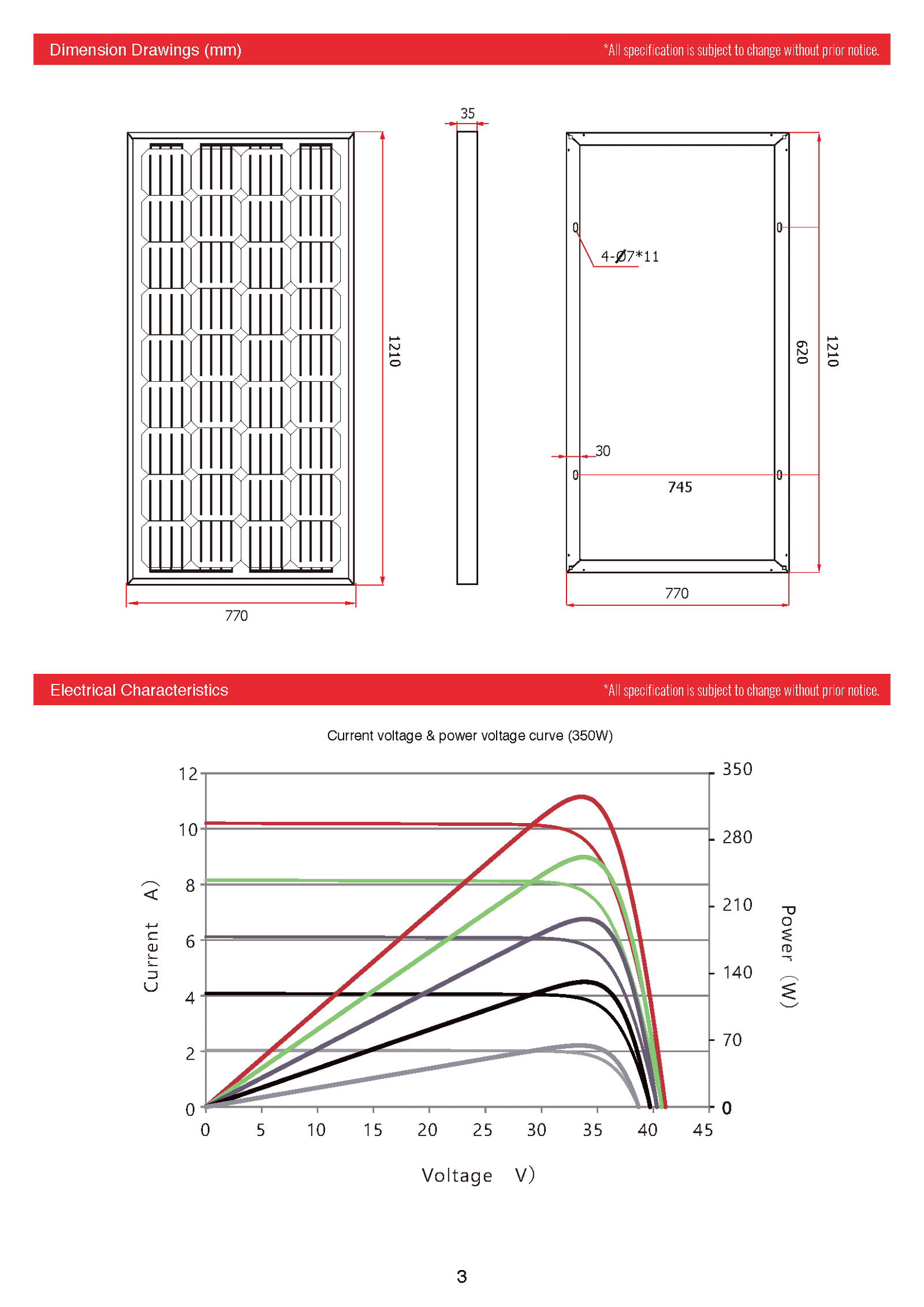 SOLAR-PL-180-18V3