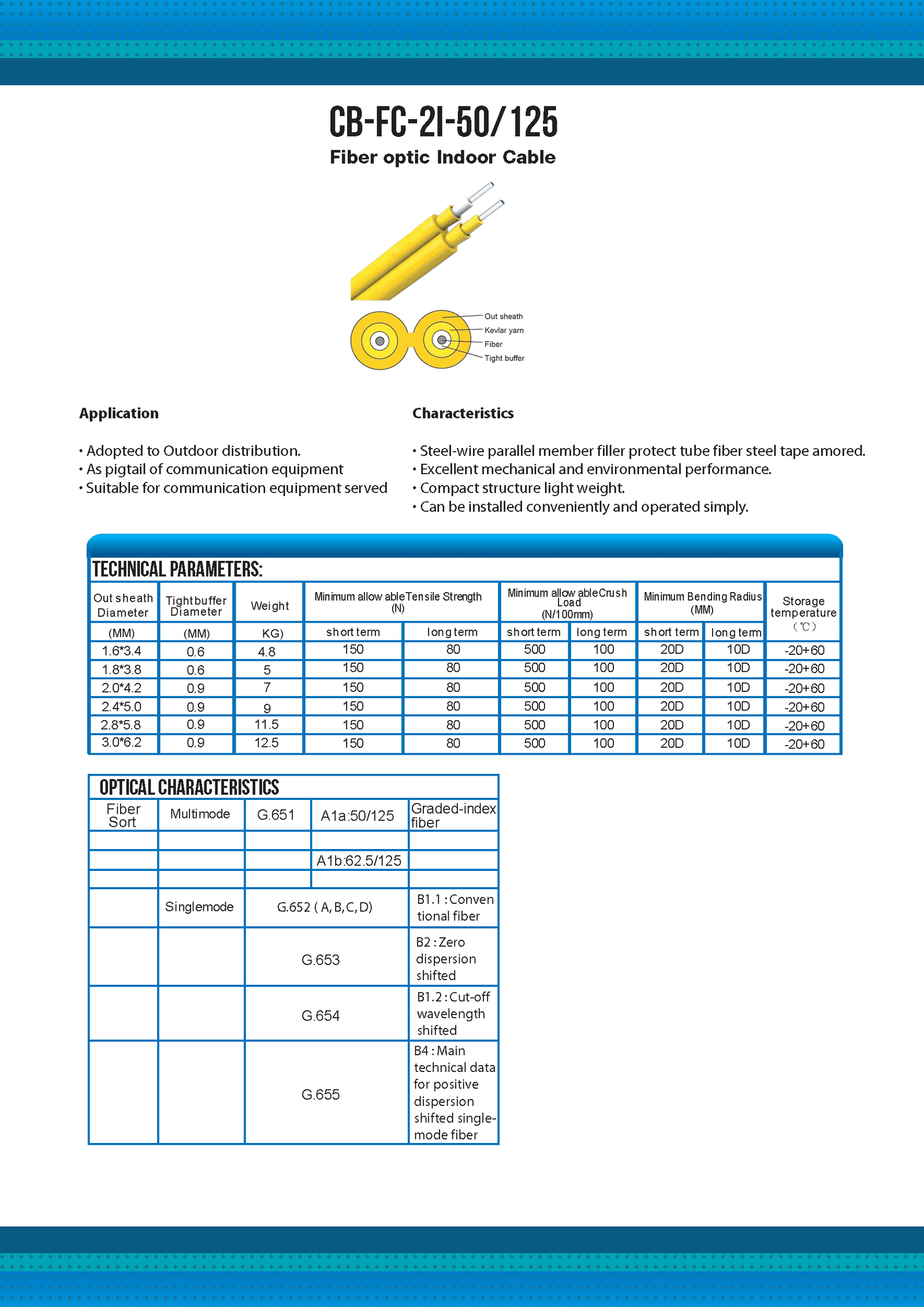 CB-FC-2I/O-9/125 (Fiber Optic Indoor Cable)