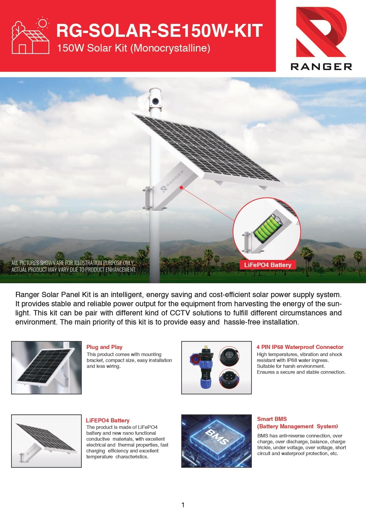 RG-SOLAR-SE150W-KIT