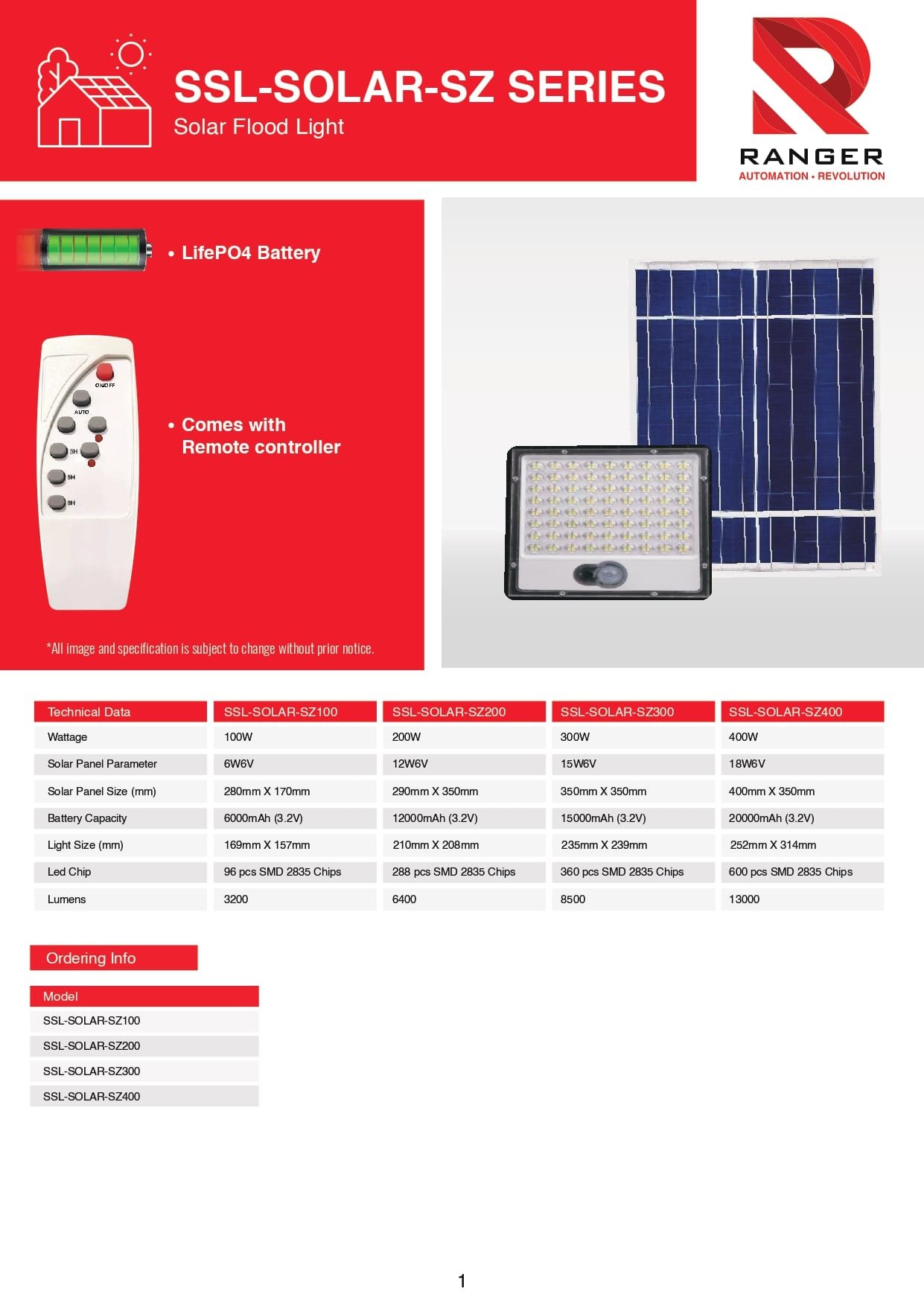 SSL-SOLAR-SZ Series