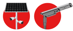 Guard-Solar CCTV