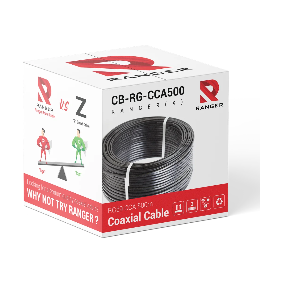 CB-RG-CCA305/500 Cable – Ranger Automation Malaysia